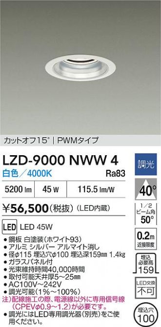 LZD-9000NWW4