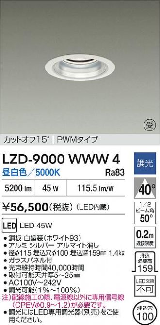 LZD-9000WWW4