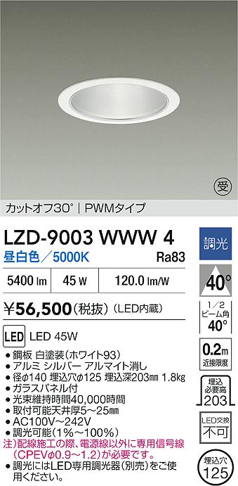 LZD-9003WWW4