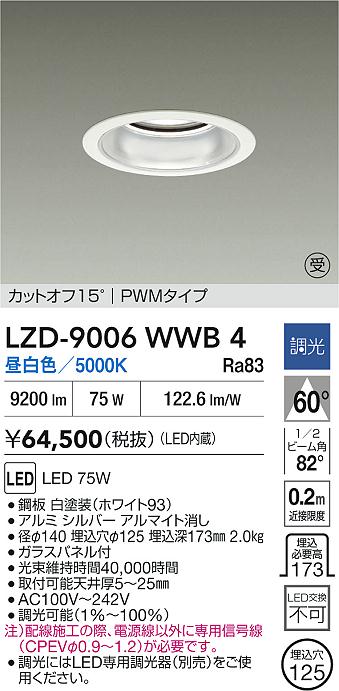 LZD-9006WWB4
