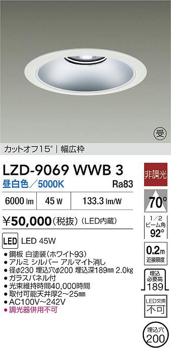 LZD-9069WWB3