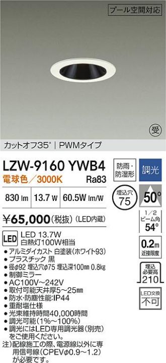 LZW-9160YWB4