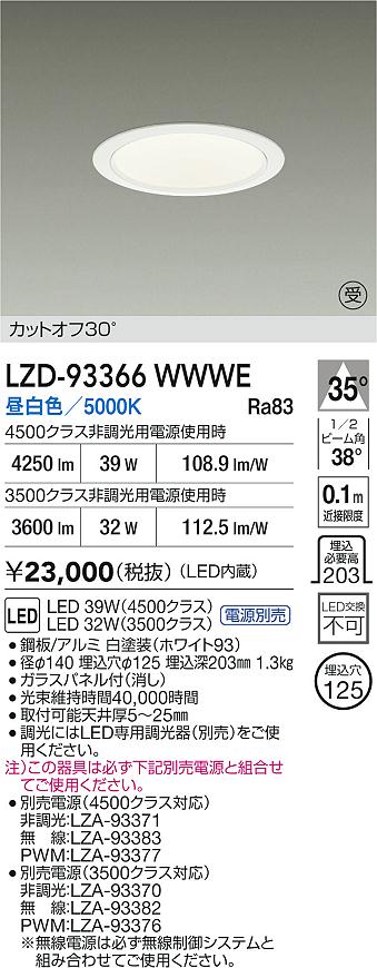 LZD-93366WWWE