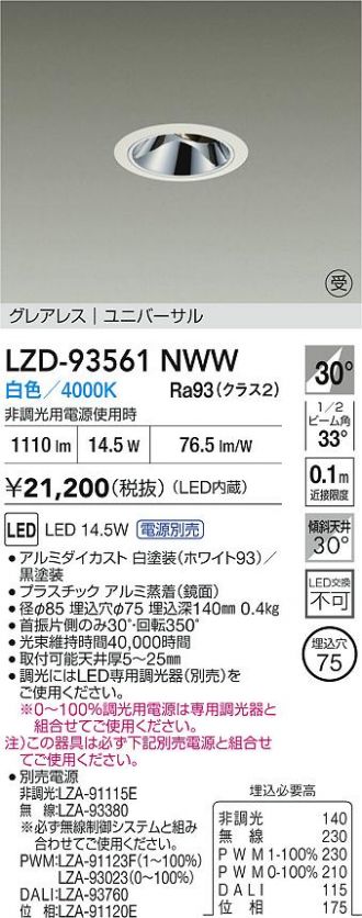 LZD-93561NWW