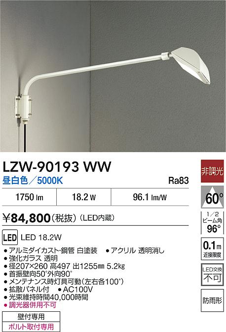 LZW-90193WW