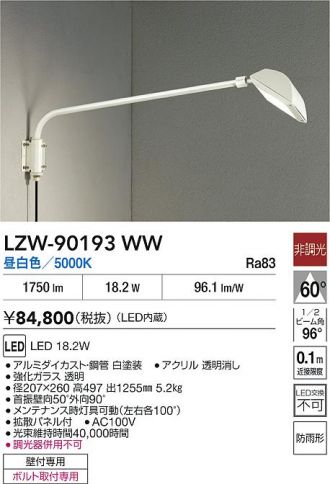 LZW-90193WW