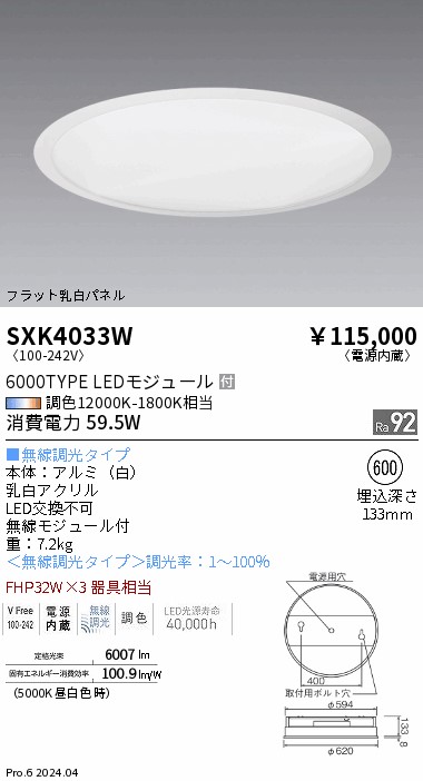 SXK4033W