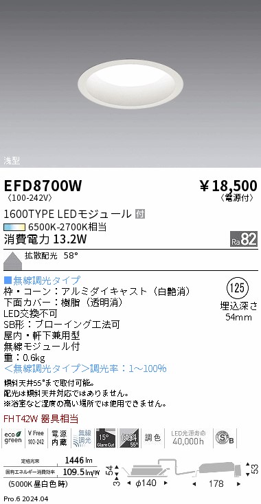 EFD8700W