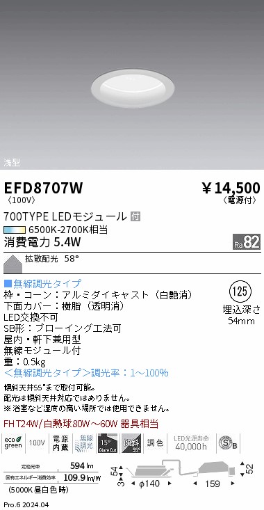 EFD8707W