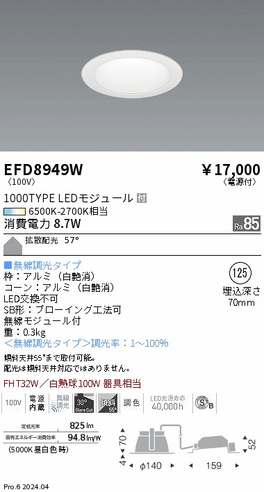 EFD8949W