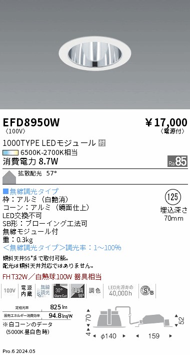 EFD8950W