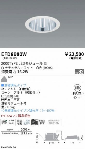 EFD8980W