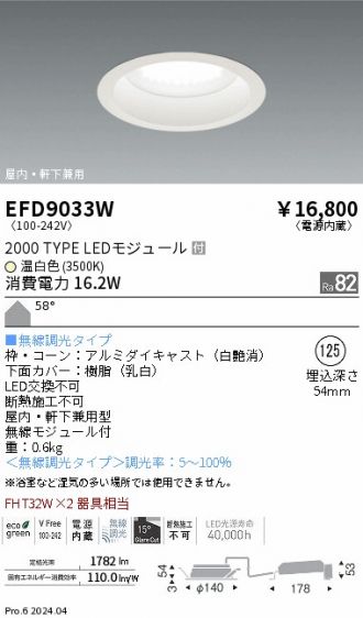 EFD9033W