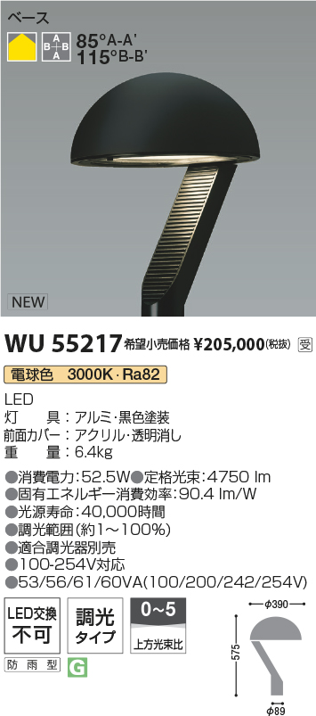 WU55217