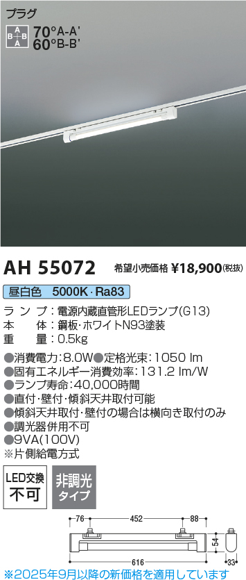 AH55072
