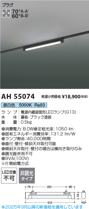 AH55074