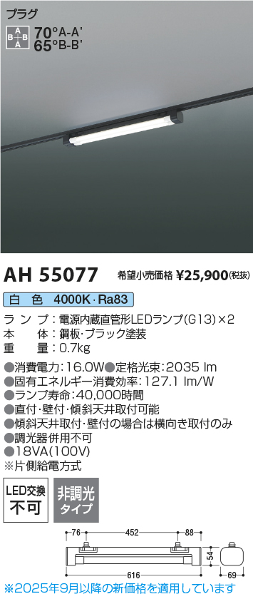 AH55077