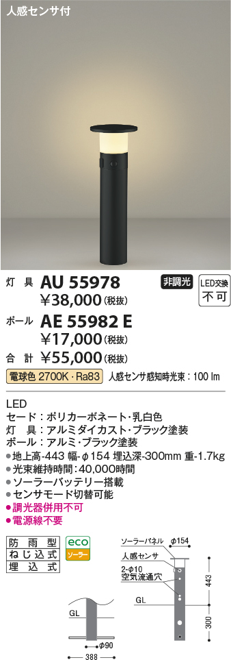 AE55982E