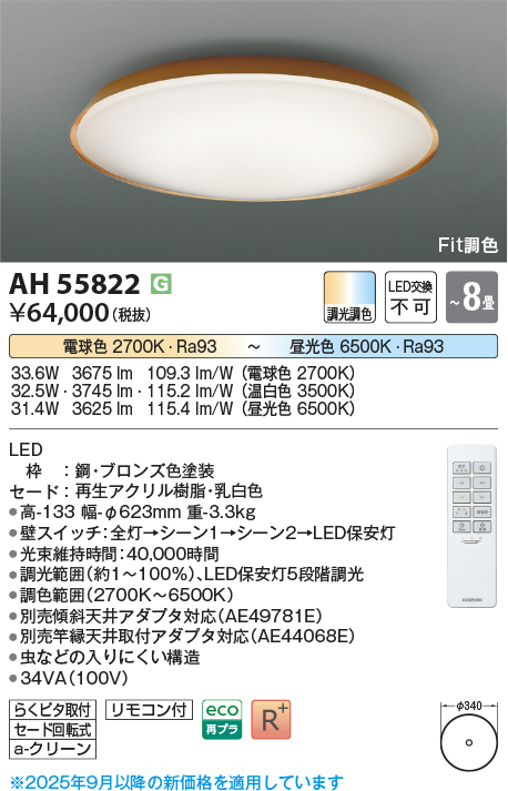 AH55822