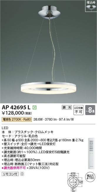 AP42695L