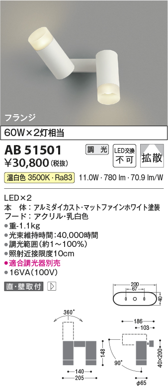 AB51501