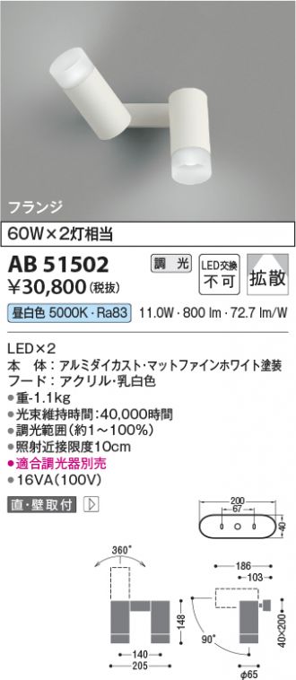 AB51502