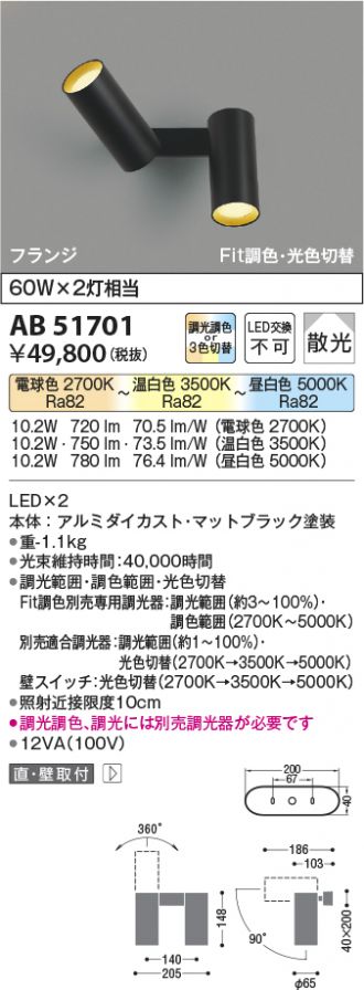 AB51701