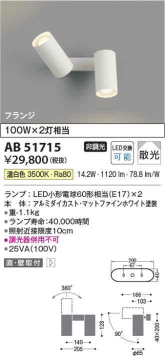 AB51715