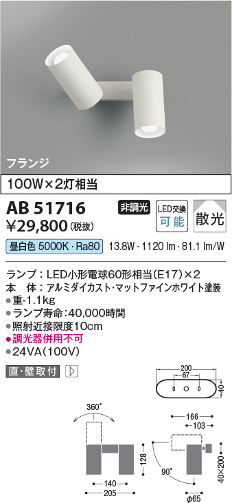 AB51716