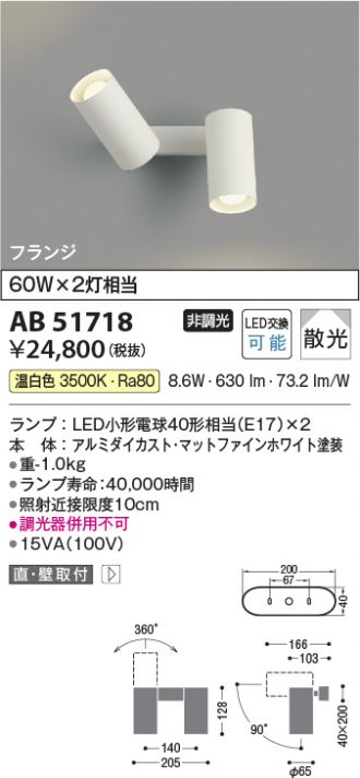 AB51718