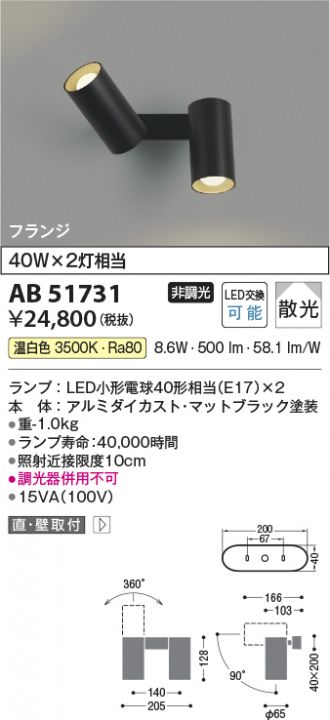 AB51731