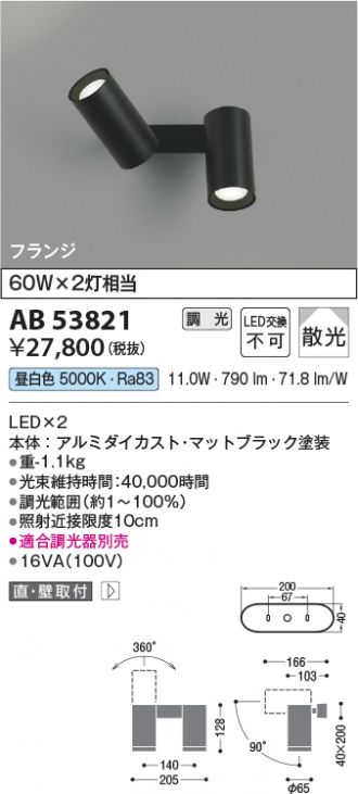 AB53821