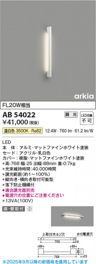 AB54022