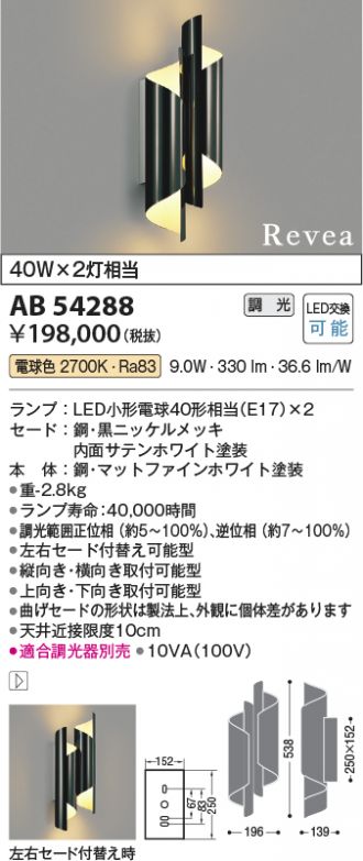 AB54288