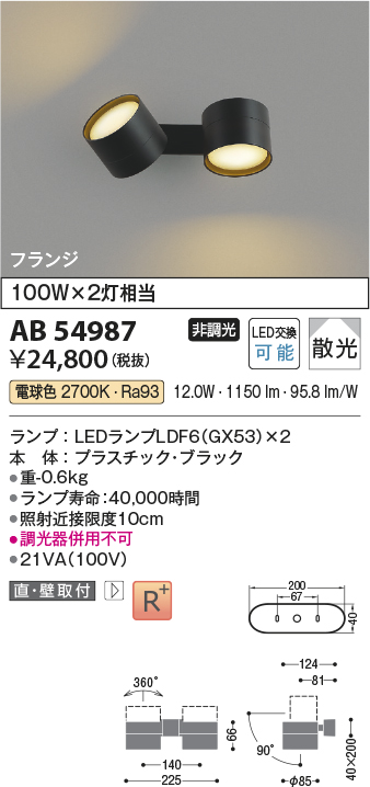 AB54987