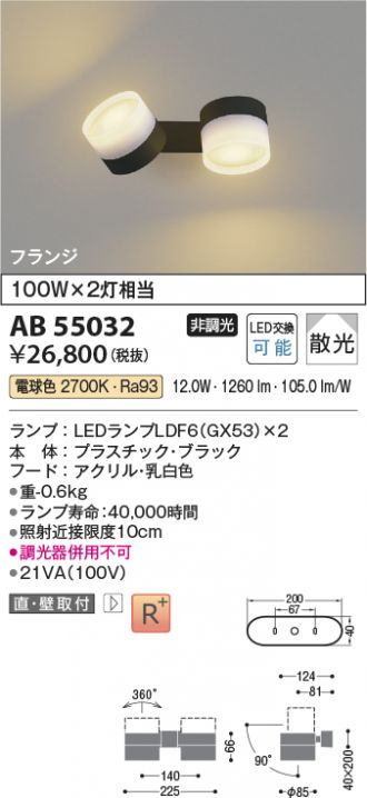 AB55032