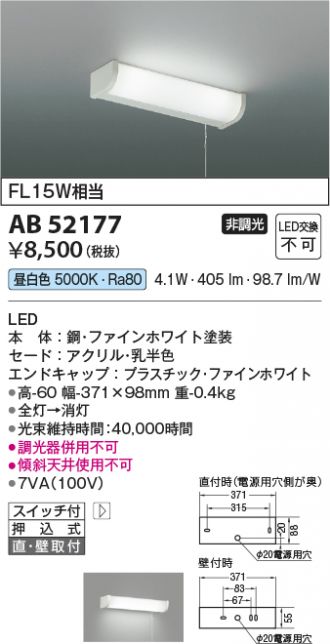 AB52177