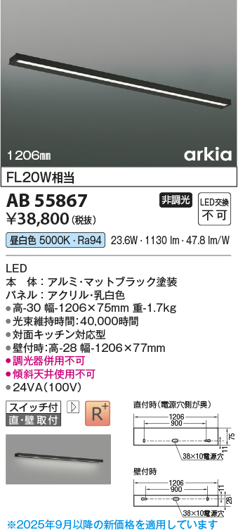 AB55867