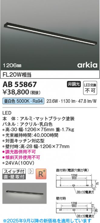 AB55867