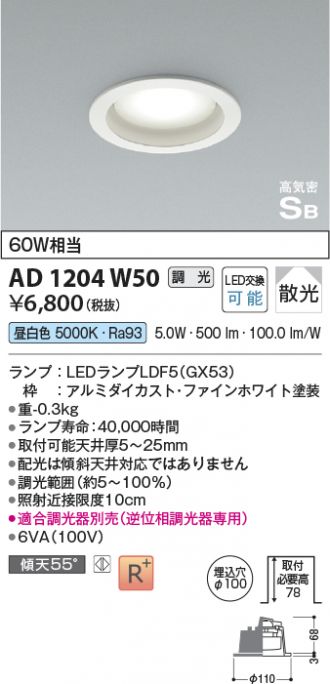 AD1204W50