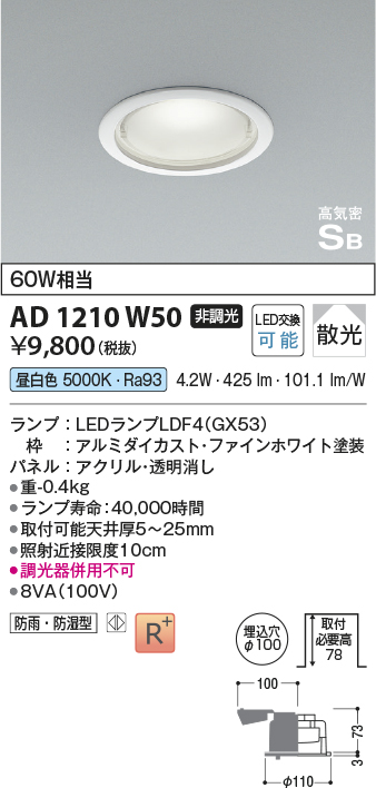 AD1210W50