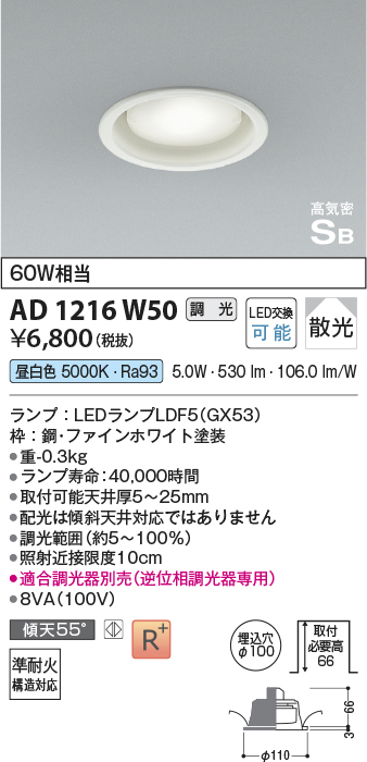 AD1216W50