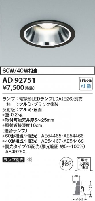 AD92751