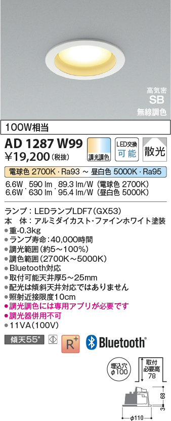 AD1287W99