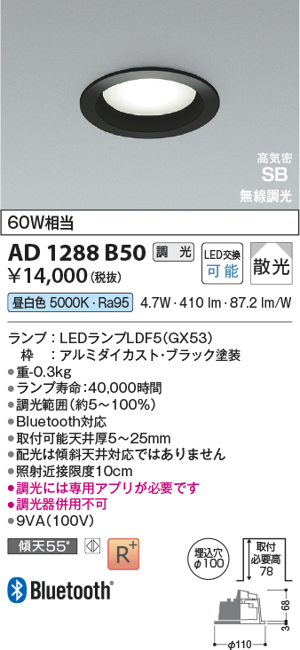 AD1288B50