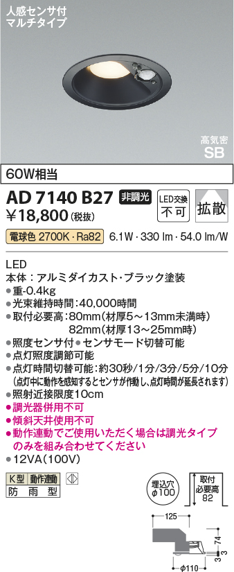 AD7140B27