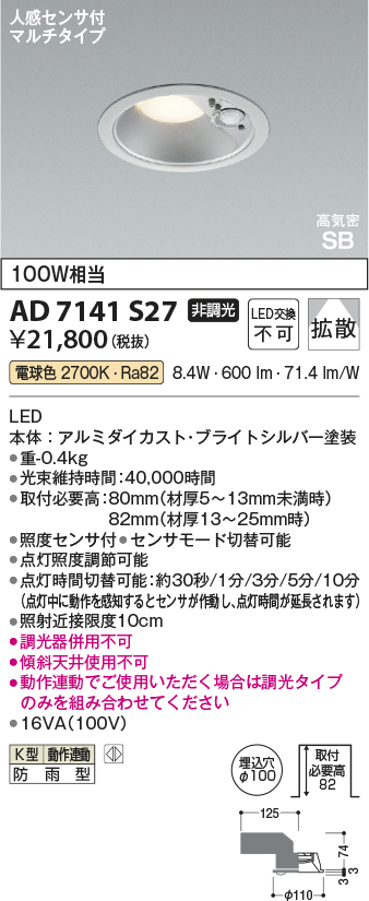 AD7141S27