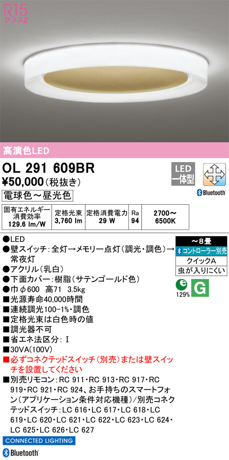 OL291609BR