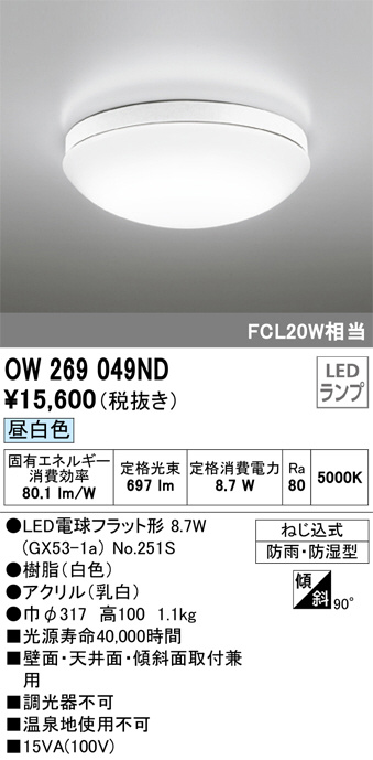 OW269049ND