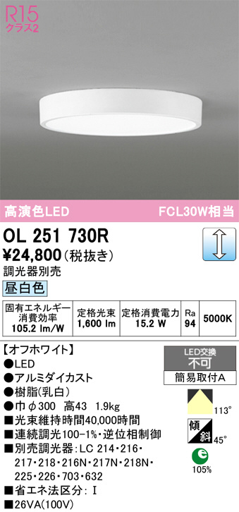 OL251730R